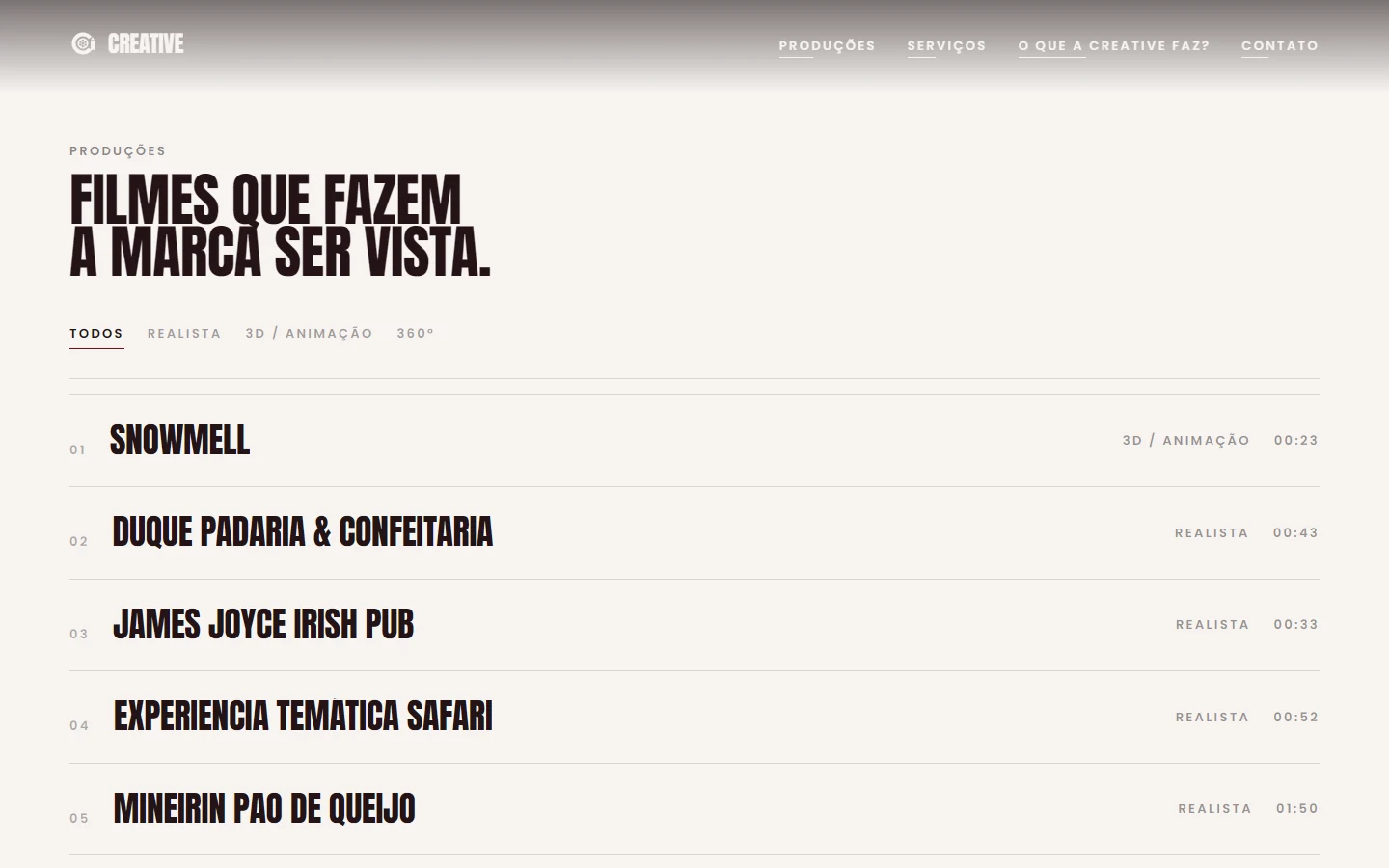Vitrine de produções do site da Creative, com filtro por categoria